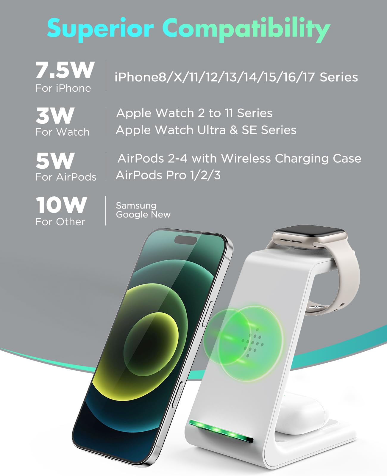 3 in 1 Wireless Charging Station, 2026 Upgraded Fast Desk Charger Station for iPhone 17 16 15 14 13 12 Pro Max Plus, Charger Stand for Apple Watch 11