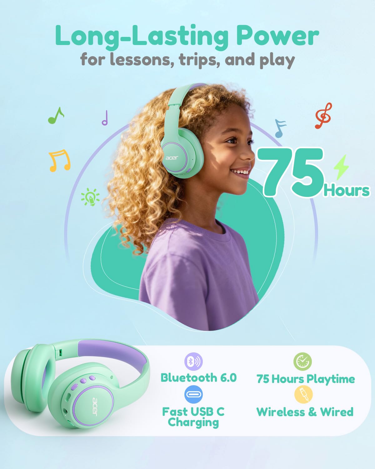 Acer OHR702 Kids Bluetooth Headphones for School with Built-in Mic,Over-Ear