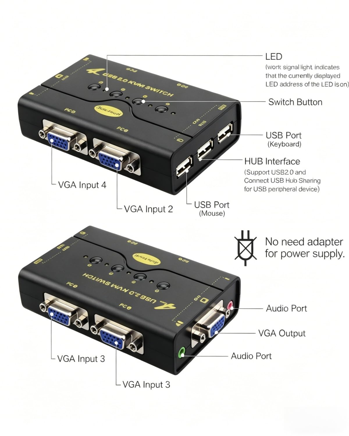 4 Port VGA KVM Switch with USB Hub and Audio Support Wireless Keyboard Mouse Connection and Push Button Switching Function