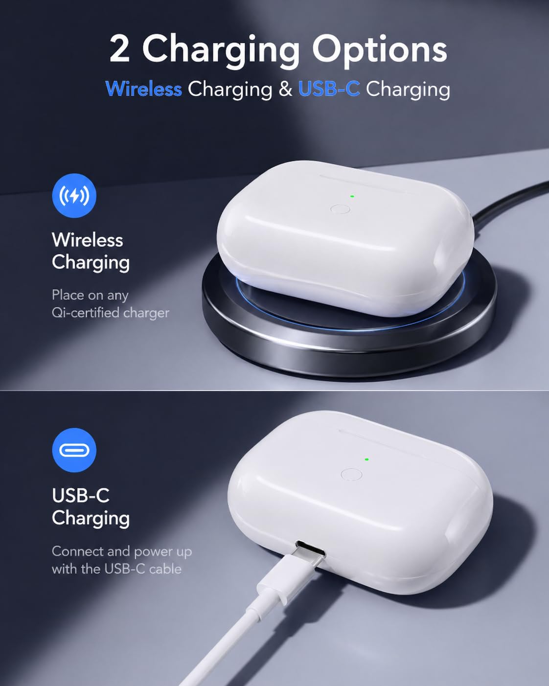 Replacement Charging Case for AirPods Pro (2nd & 1st Gen), Wireless Charging, Fast Pairing, 660mAh Battery,USB-C Charging Port (Earbuds Not Included)