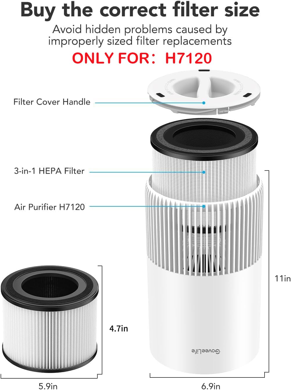 GoveeLife Air-Purifier Replacement Accessories only for H7120101, 1 Pack, H11 HEPA