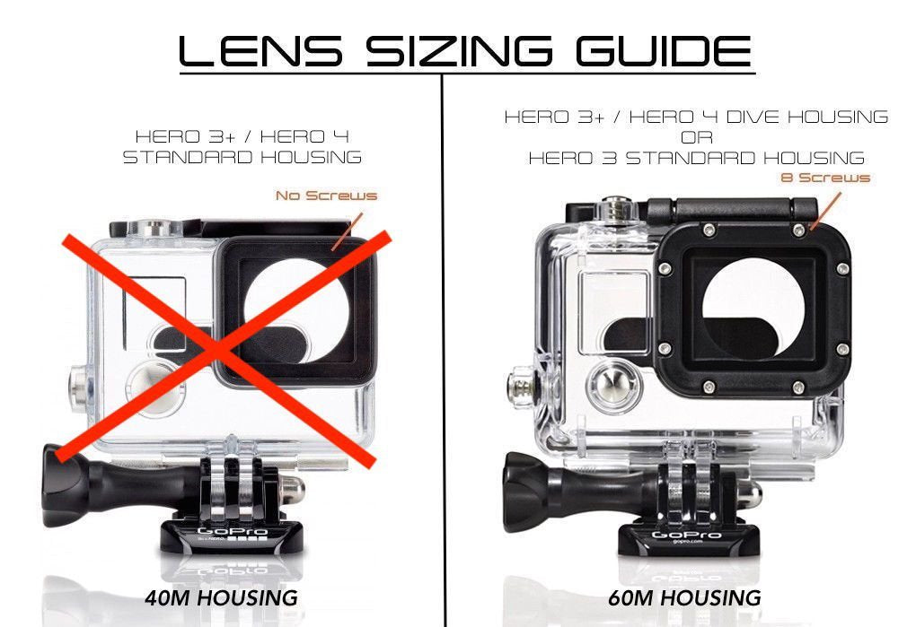 GoScope (60M) Red Filter - Compatible with GOPRO HERO4 / HERO3+ / HERO3 Dive HOUSING (60M Case Only) Laser Cut Optical Red Filter (See Pictures