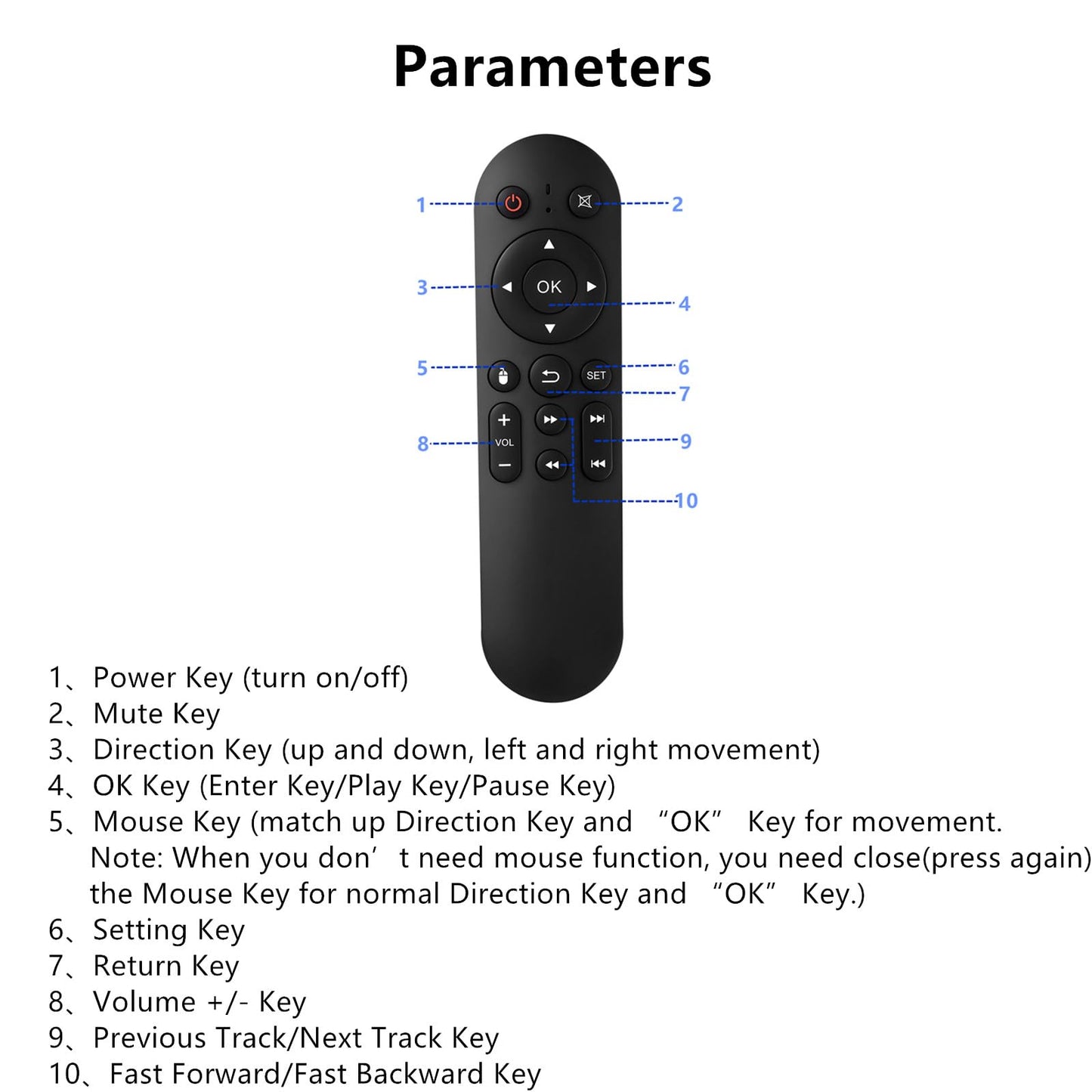 Replacement Remote Control for 4K Media Player, IR Remote Control Only for fnetic Media Player HD19/HD29 Model