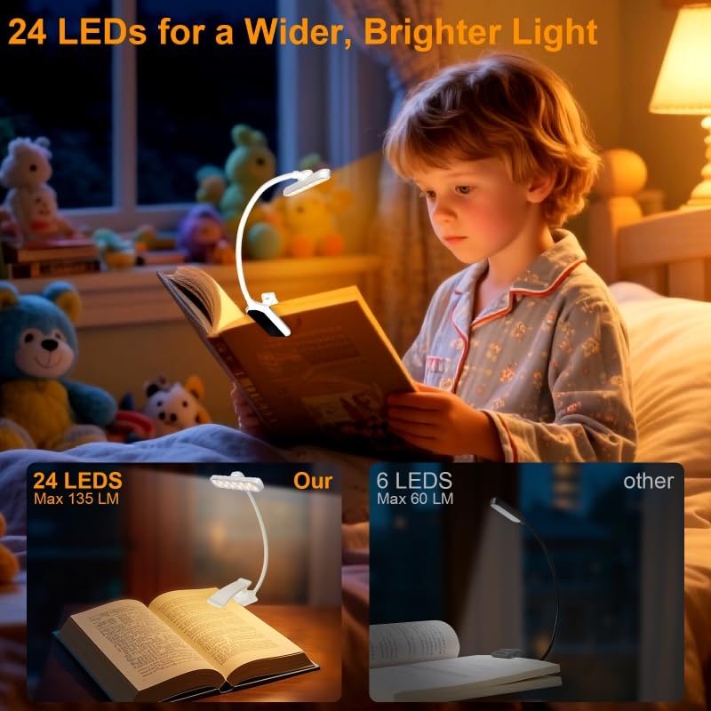 karidi Rechargeable 24 LED Book Light for Reading, 360° Flexible Gooseneck, 5 Color Tones, Clip-on for Books/Tablet/Bed, USB-C, 80H Glare-Free Eye