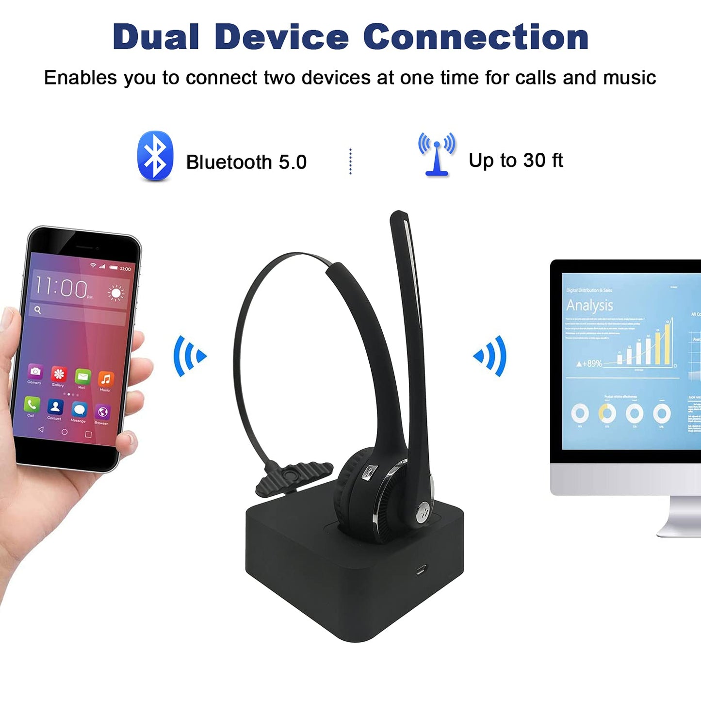 EMHFLYFN Trucker Bluetooth Headset with Microphone Noise Cancelling, V5.0 Wireless Headset with Charging Base 17 Hrs Talk Time, Black