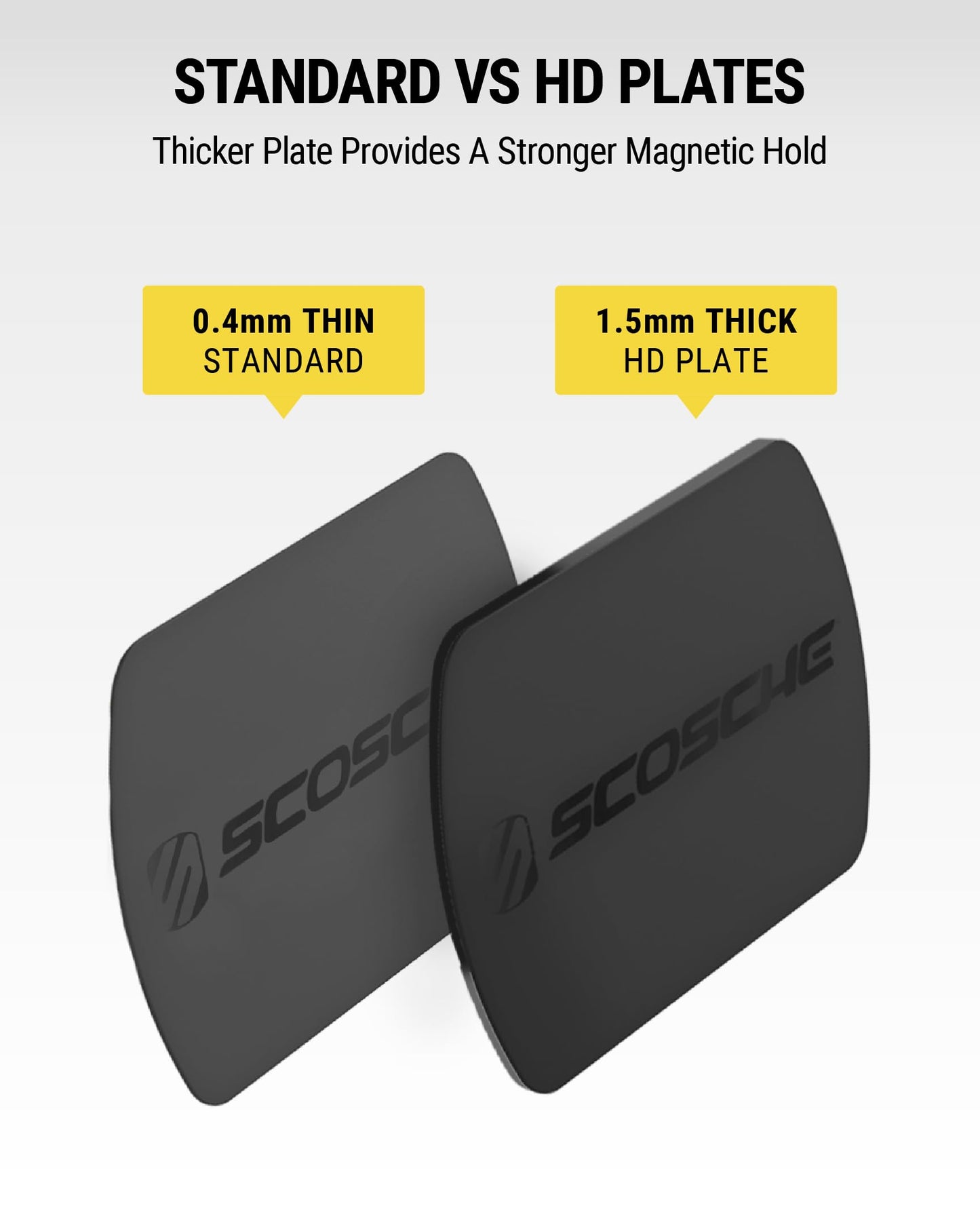 Scosche MAGRKI MagicMount Replacement Metal Plate Kit, Universal Metal Plates (Not Magnets) Required for Magnetic Phone Holders for Car, Compatible