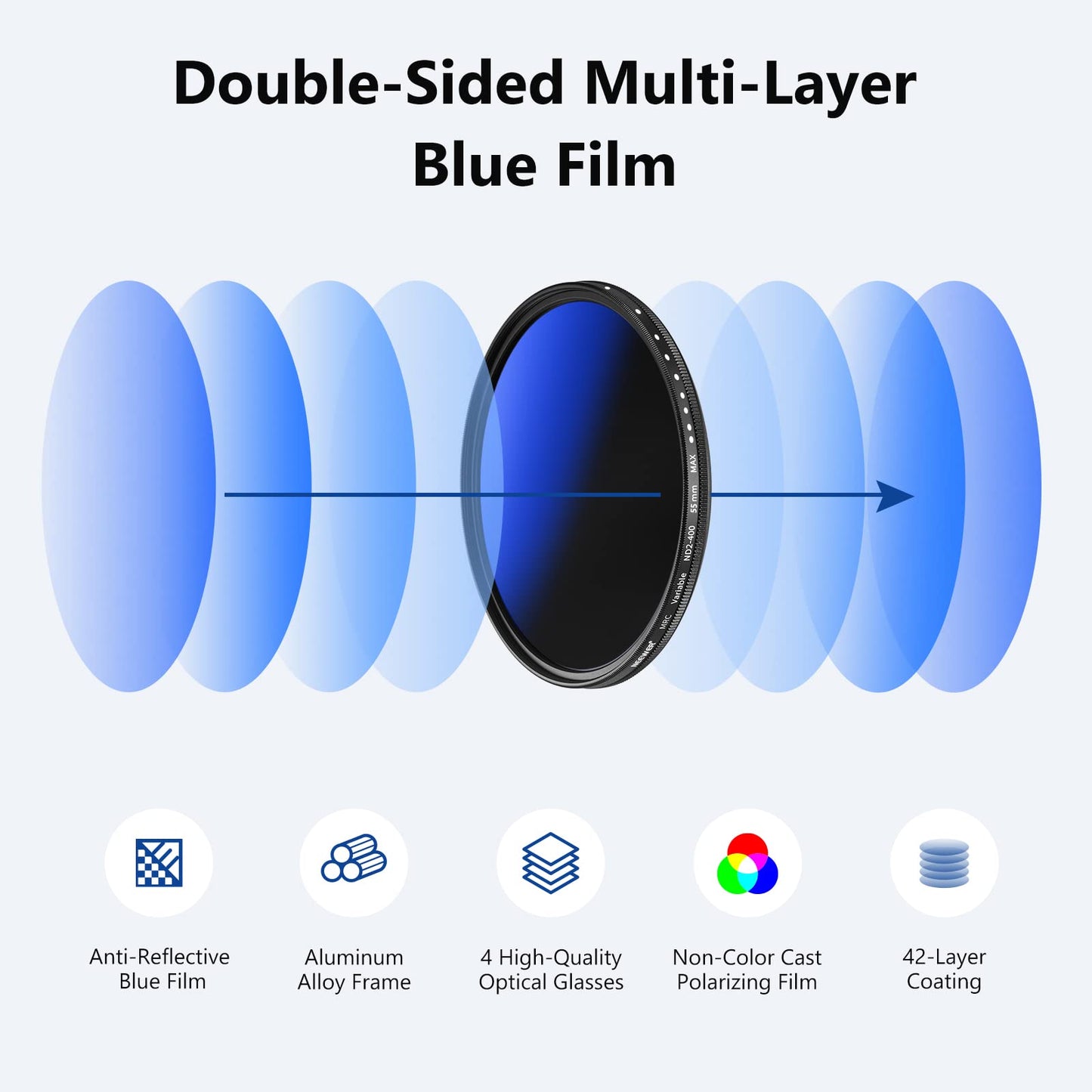 NEEWER 55mm Variable ND Filter ND2-ND400 (1-9 Stops), Neutral Density Filter, Multiple Coatings, Water and Scratch Resistant