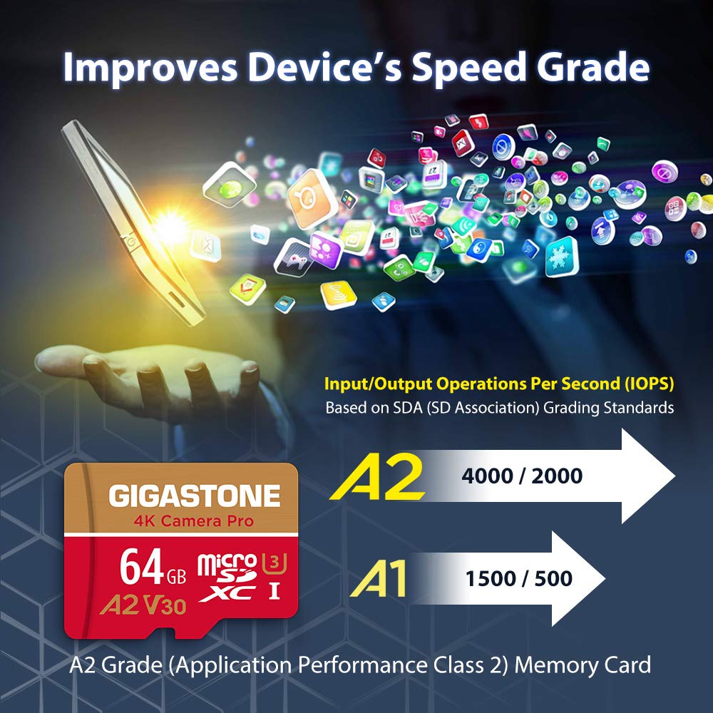 ?5-Years Data Recovery? GIGASTONE 64GB Micro SD Card, 4K Camera Pro, UHD Video for GoPro, Action Camera, Wyze, DJI, Drone, Nintendo-Switch, R/W up