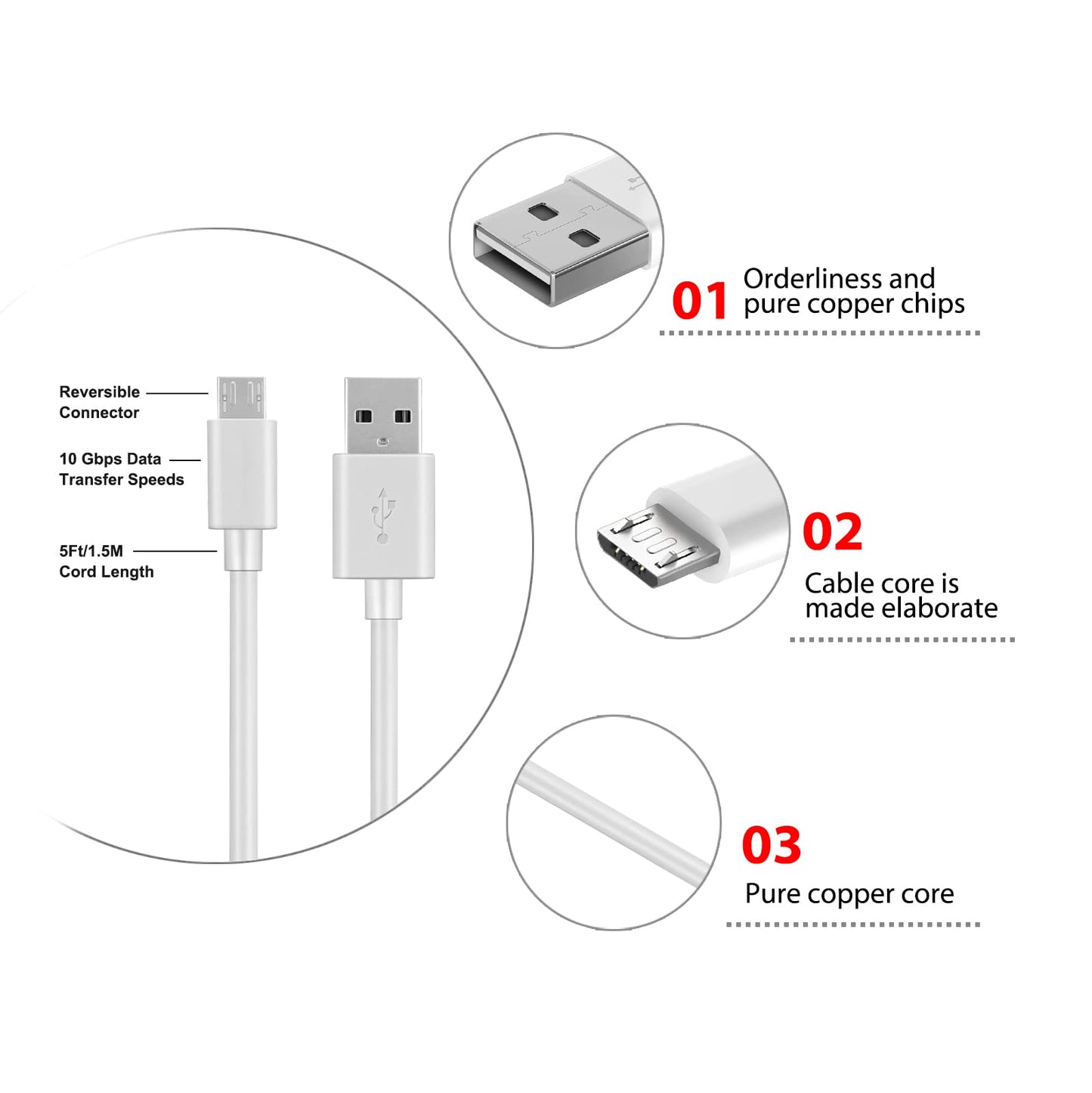 ycwwzzh Micro USB Charger Charging Cable Cord Compatible for Square Contactless and Chip Reader (5FT)