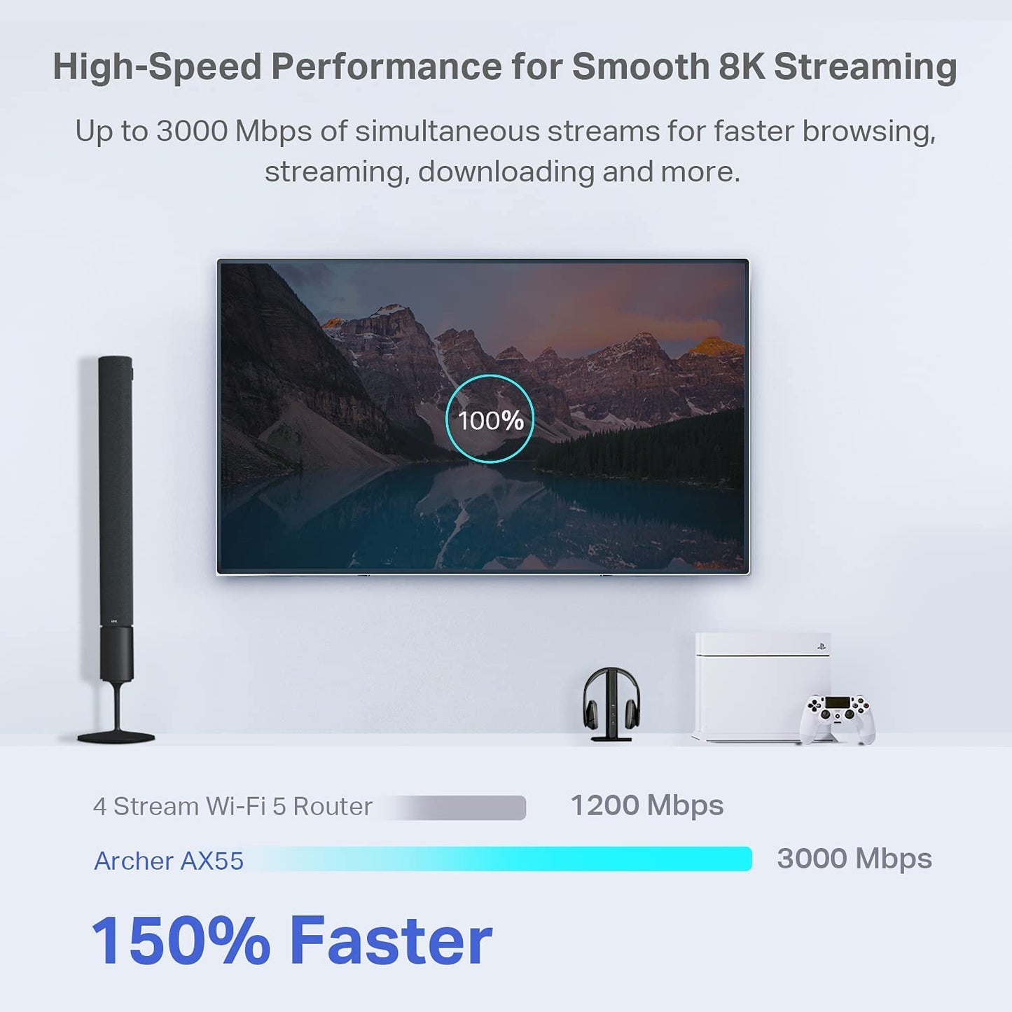 TP-Link Dual-Band AX3000 Wi-Fi 6 Router Archer AX55 | Wireless Gigabit Internet Router for Home | EasyMesh Compatible | VPN Clients & Server |
