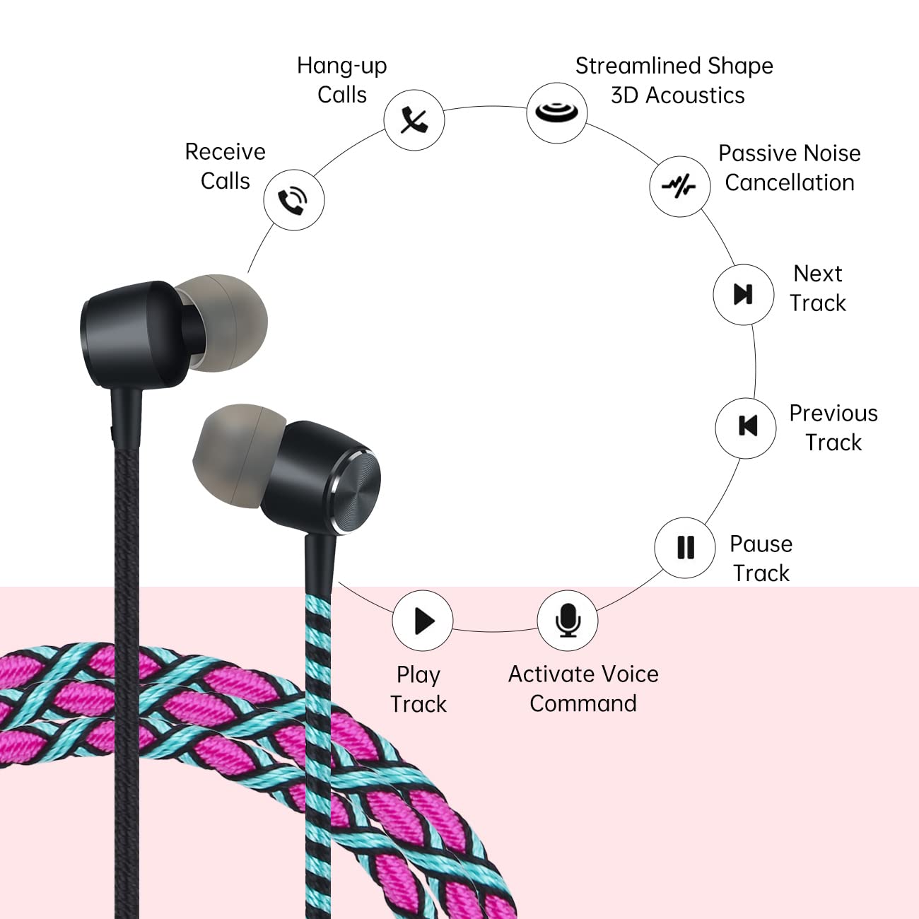 URIZONS Colorful Fun in-Ear Wired Earbuds Headphones - Braided Earphones with Microphone for Cell Phones MP3 Laptop Tablets Fabric Braided Headset…
