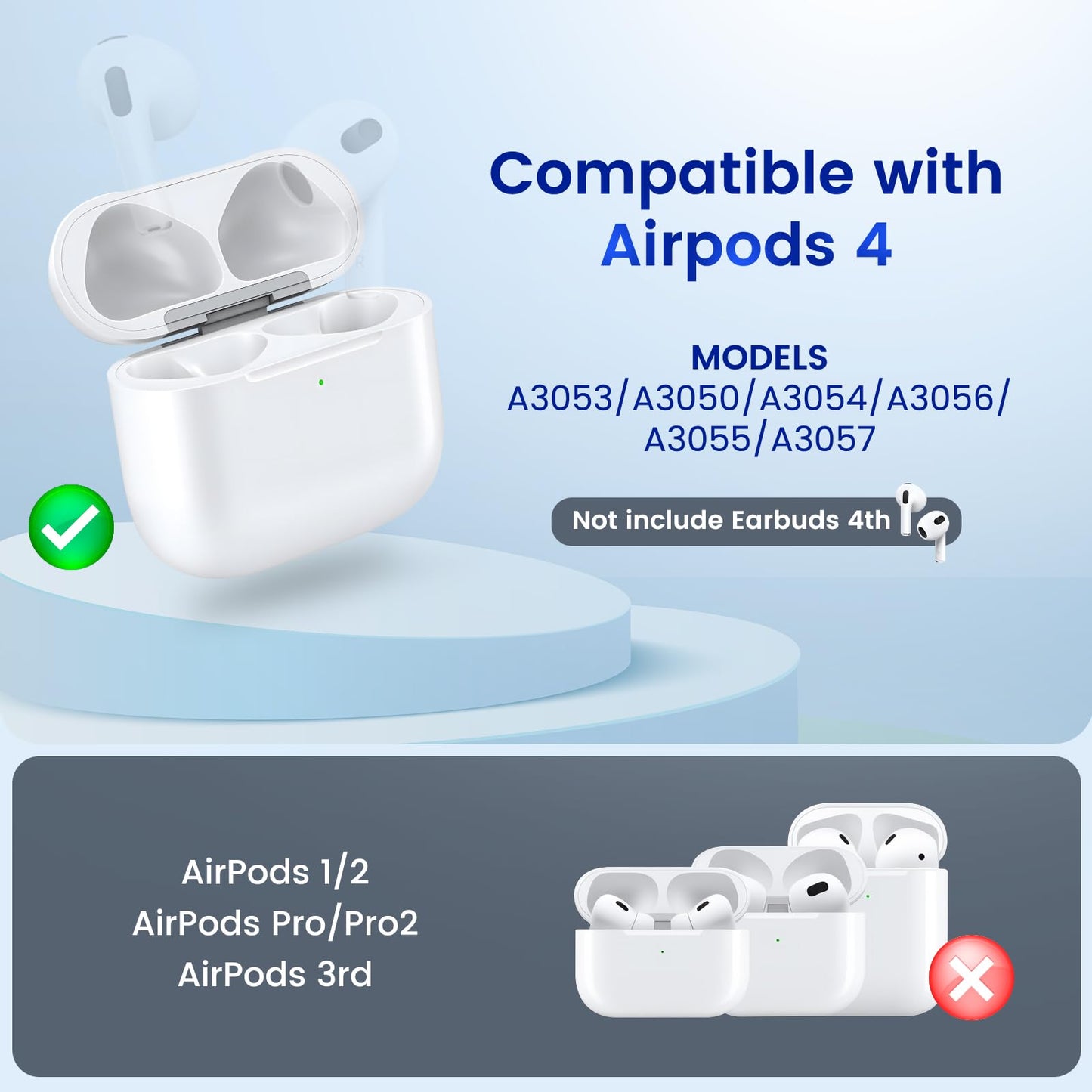 Wireless Charging Case Only for AirPods 4 USB C Prot, Replacement Cases Compatible with AirPod 4 Gen Charger Case Type-c (No Earbuds) (for Airpods 4)