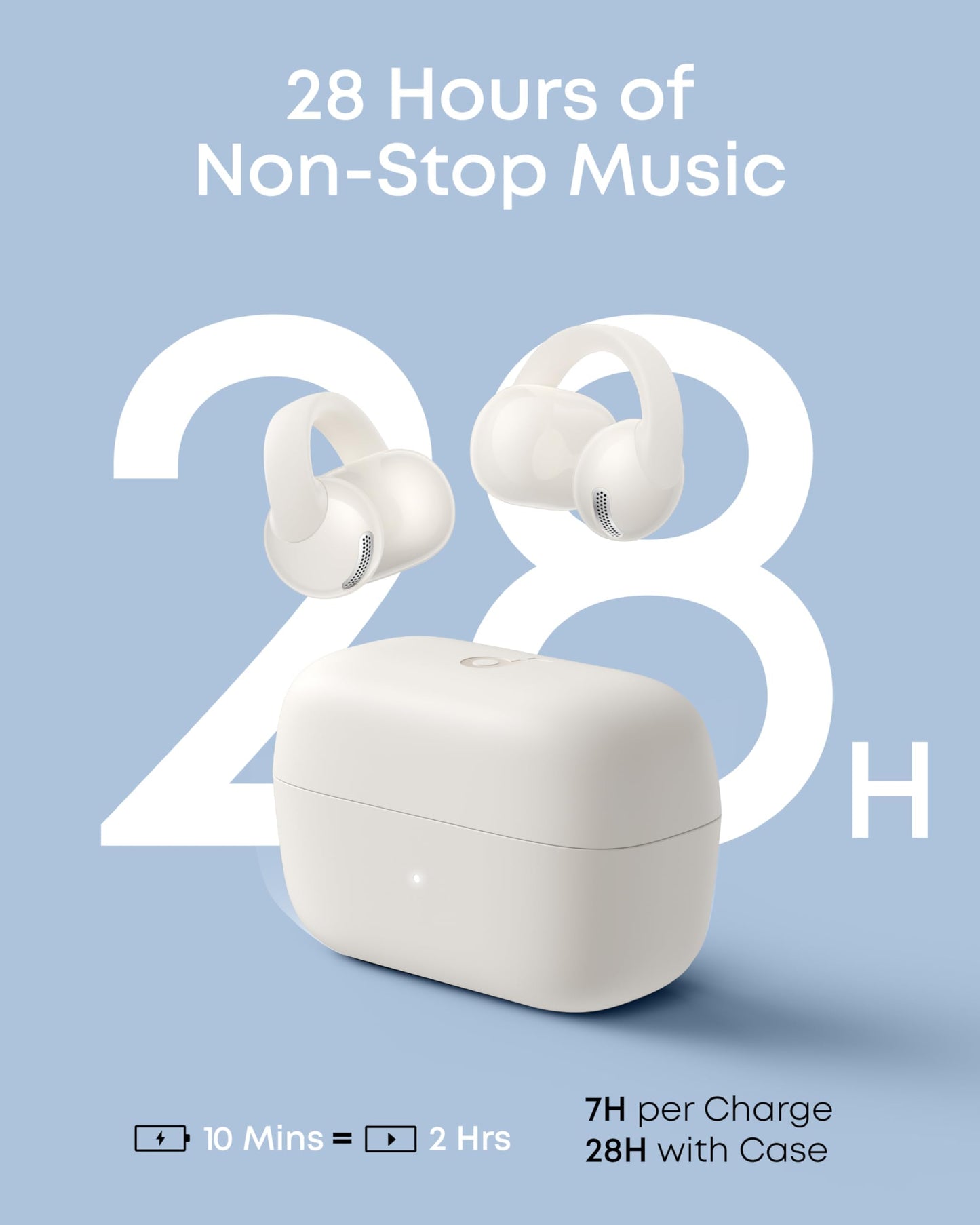 Soundcore C50i by Anker Open Ear Earbuds, Clip On Earbuds, Clip Headphones
