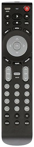 Remote Control RMT-JR01 Replacement for JVC TV EM28T EM32T JLC32BC3000 JLC42BC3002 JLC47BC3000 and More