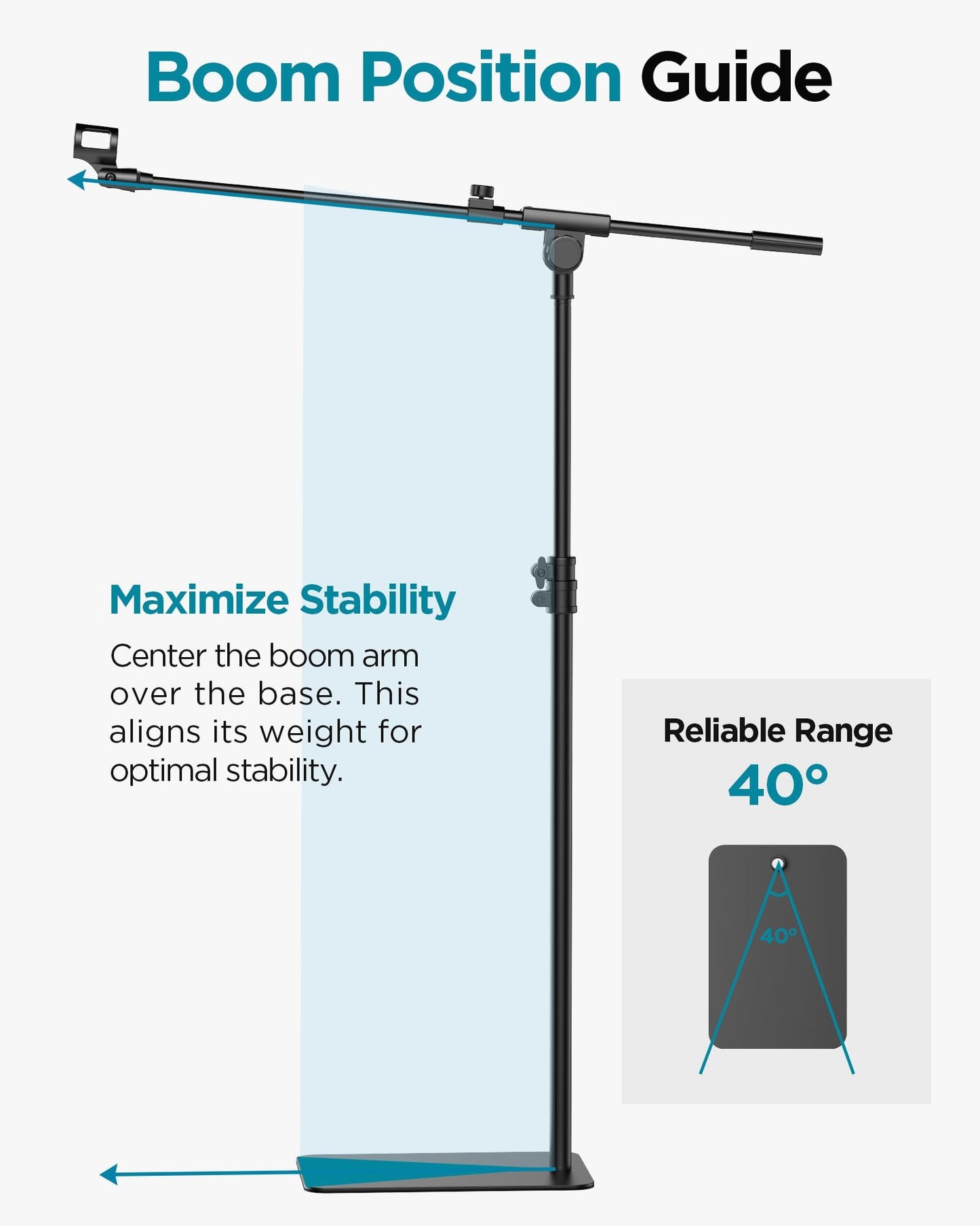 InnoGear Mic Stand Floor, Boom Arm Floor Microphone Stand Height Adjustable Heavy Duty with Iron Base for HyperX SoloCast, HyperX QuadCast S, Razer