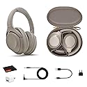Sony WH-1000XM4 Wireless Noise Canceling Overhead Headphones with Mic for Phone-Call, Voice Control, Silver, with USB Wall Adapter and Microfiber…