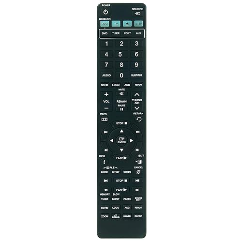 ZdalaMit Home Theater System AH59-02131F Replacement Remote Control Compatible with Samsung Home Theater HTZ320 HTTZ322 HTTZ322T HTTZ325 HTZ420