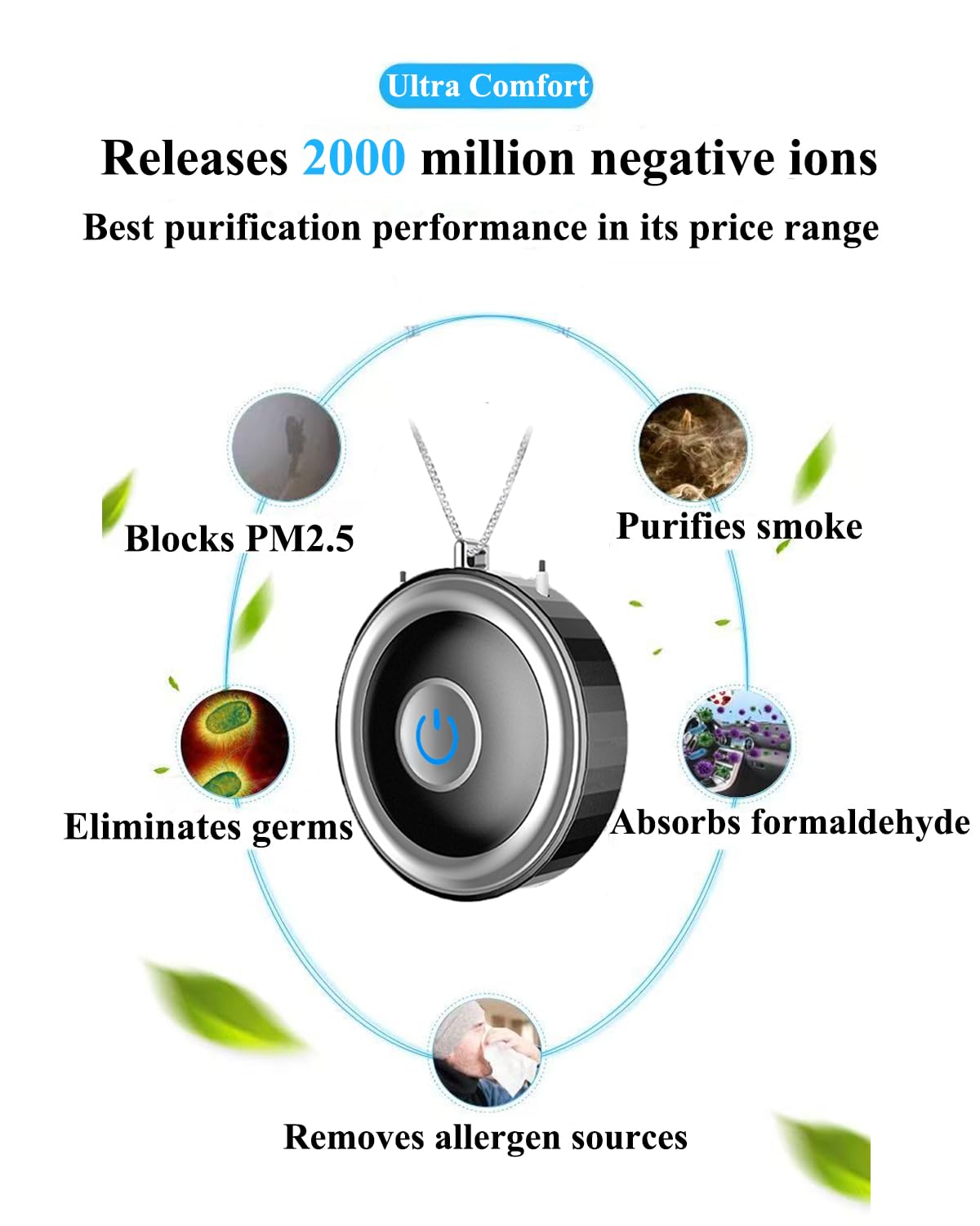 HAIEGACR Portable Wearable Air Purifier Necklace for Travel, Personal Ionic Air Cleaner, USB Rechargeable Mini Air Purifier for Office, Car & Outdoor