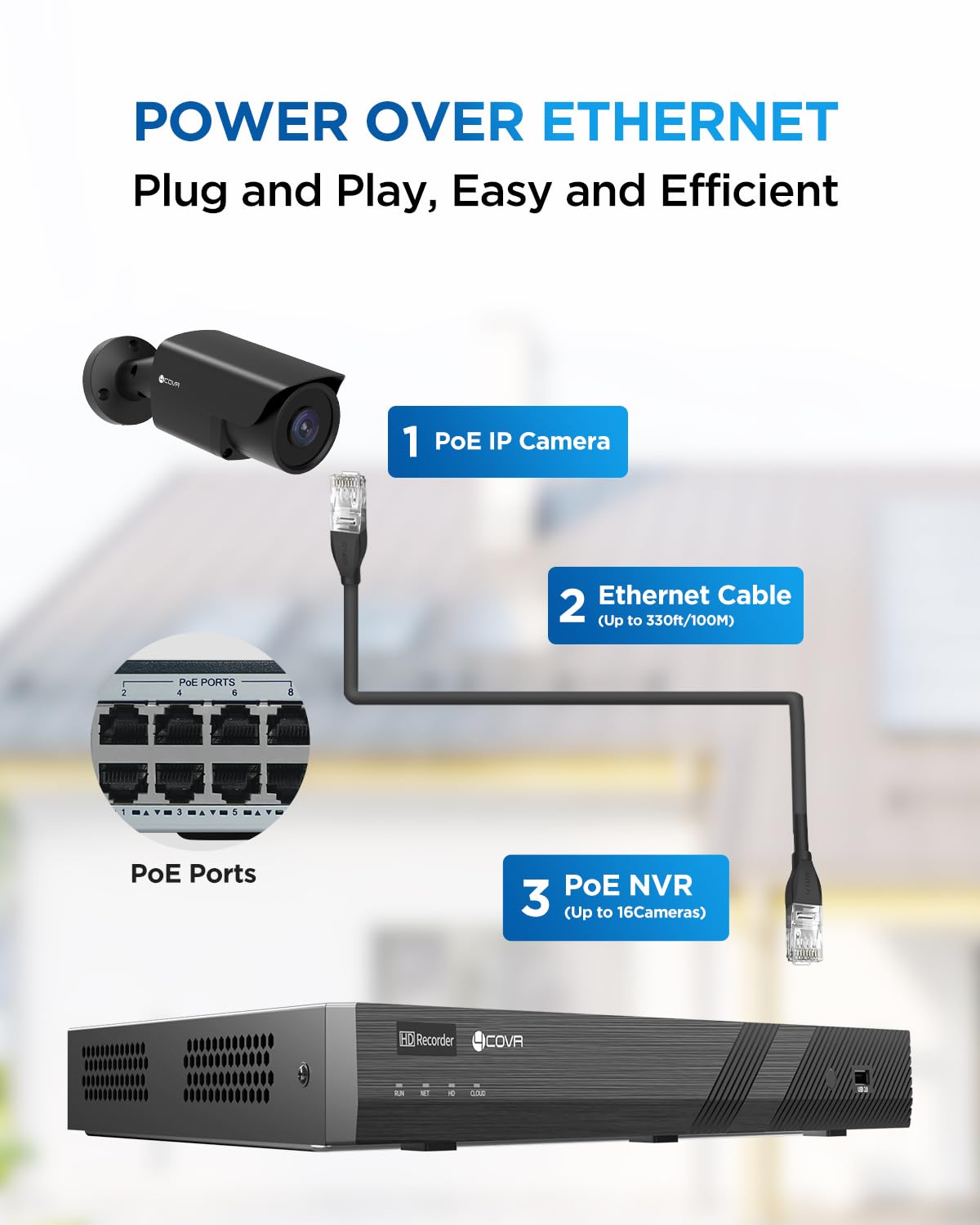 4COVR 16 Channel Security Camera System, Human/Vehicle Detection, Night Vision, 16CH 4K NVR 4TB HDD, 12Pcs 8MP Wired Commercial Bullet PoE IP Camera