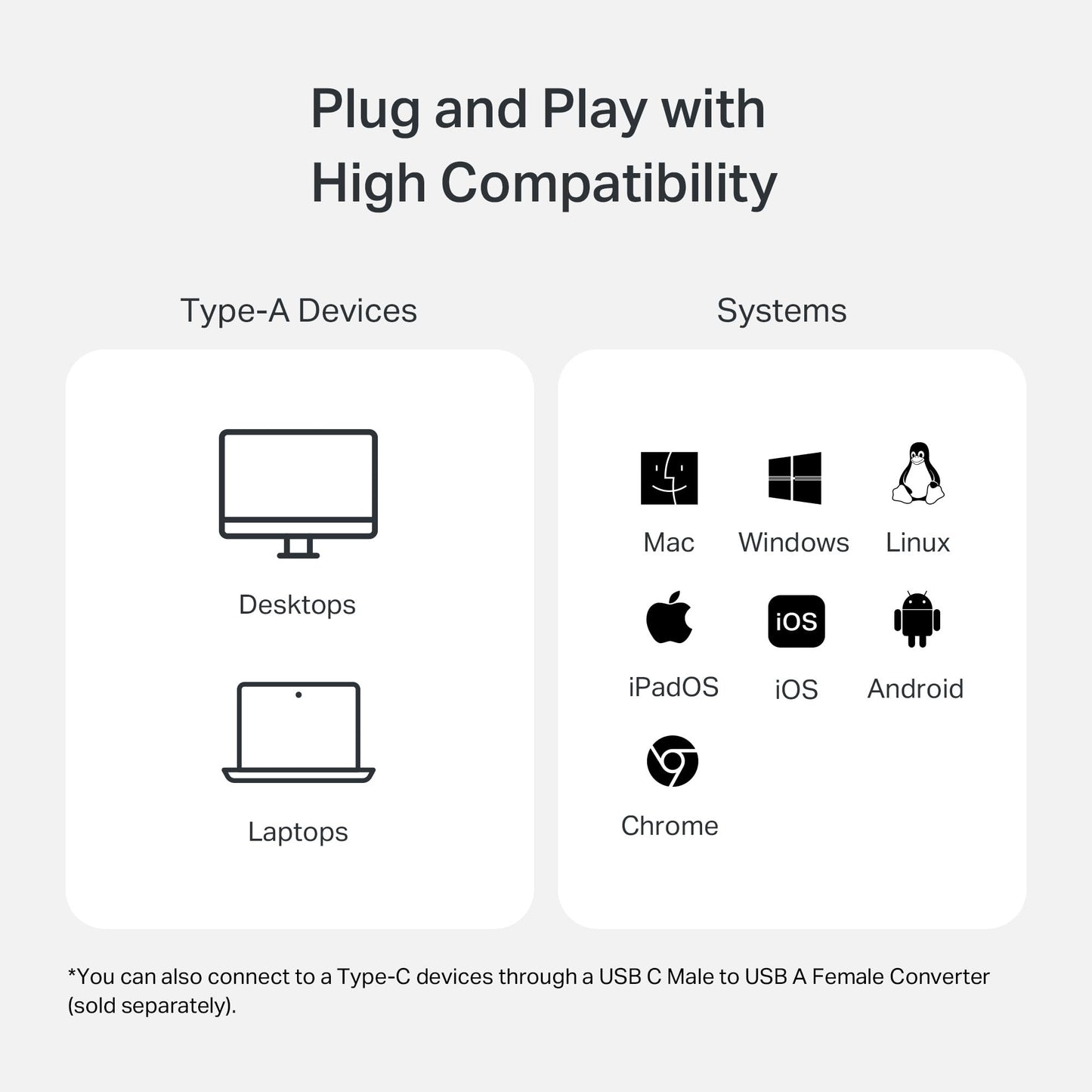 TP-Link SD Card Reader, High-Speed USB 3.0 to SD & microSD Card Reader, Aluminum Dual Slot Memory Card Reader for Laptop & More, Supports 2TB