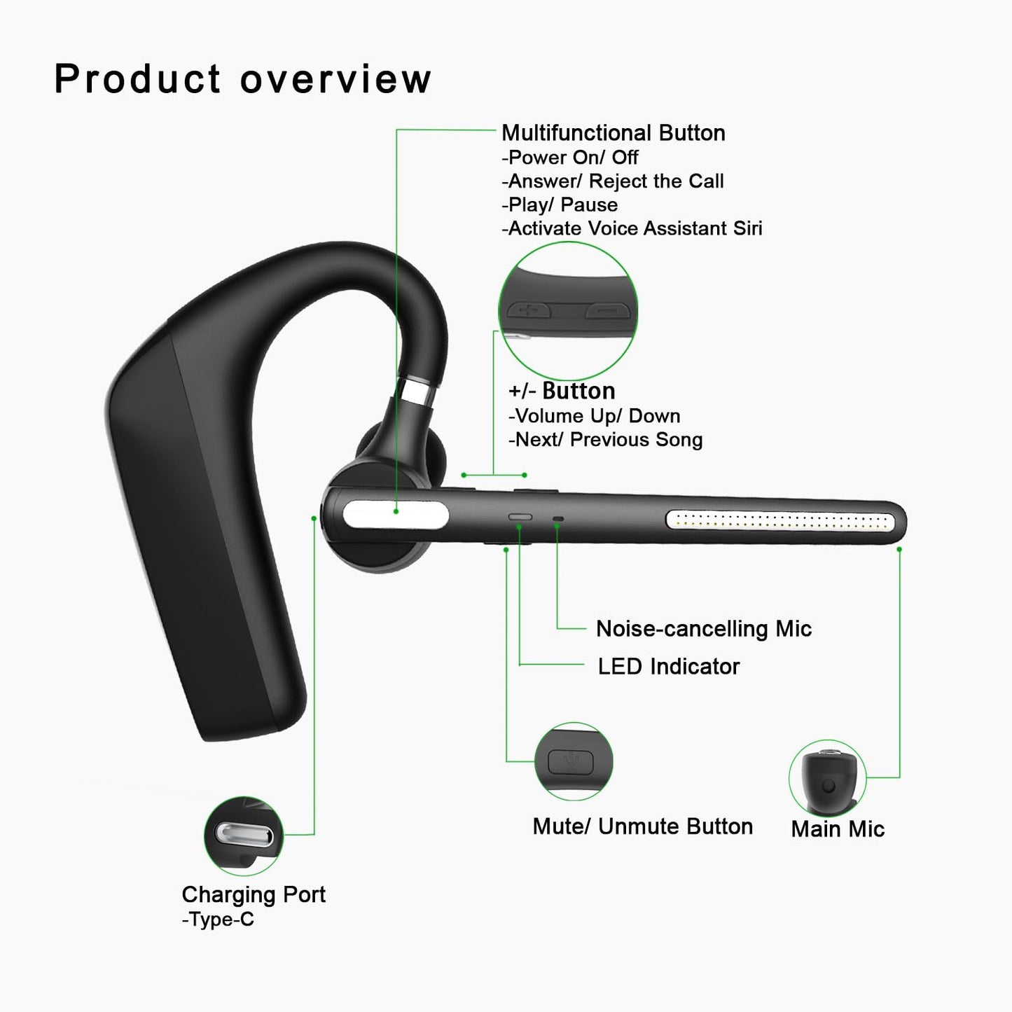 Bypeanis Bluetooth Headset, Wireless V5.4 Bluetooth Earpiece with Dual Noise Cancellation Mic with iPhone and Android, 110H Talktime Hands-Free