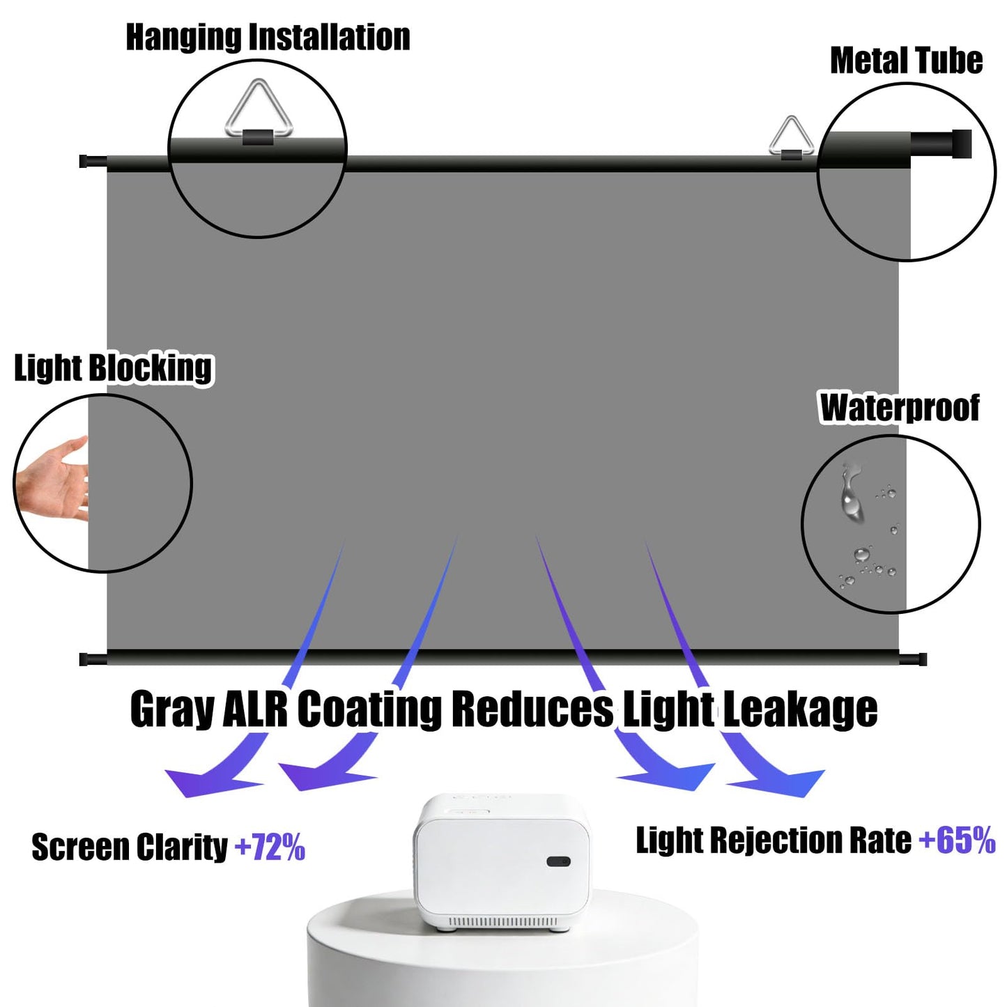 100 inch Projector Screen, Xiaohui Portable Movie Projector Screen for Indoor Outdoor, 4K Hanging ALR Projection Screen for Room Wall, Home Theater