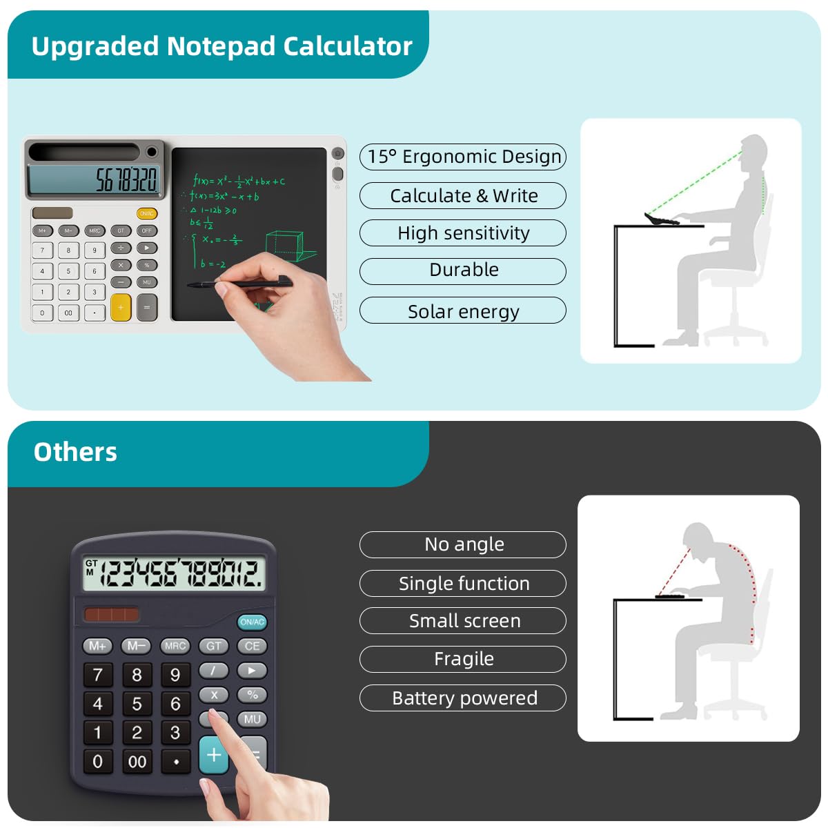 DPEDUAI Solar Desktop Calculator with 7.5 inc LCD Writing Membrane, 15° Tilt for Easy Reading, Integrated Phone Stand, Voice & Silent Modes, Anti-Slip