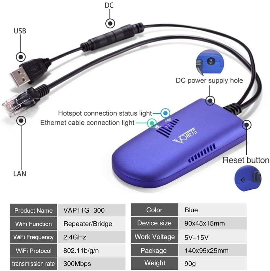VONETS VAP11G-300 WiFi Bridge 2.4GHz WiFi to Ethernet Convert/WiFi Repeater/Point to Point with RJ45 Male DC/USB Powered for PLC IP Camera Printer