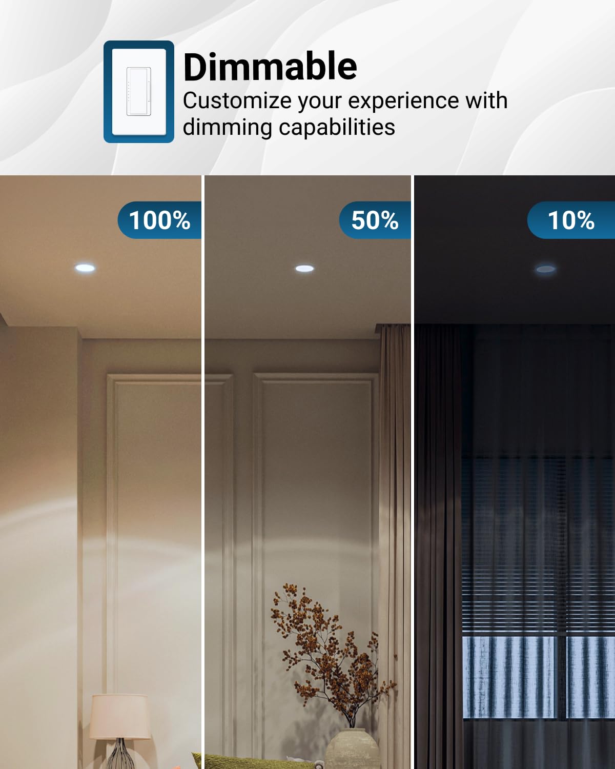 Sunco 6 Pack MR16 Two Pin LED Light Bulbs, 5W=50W, Dimmable