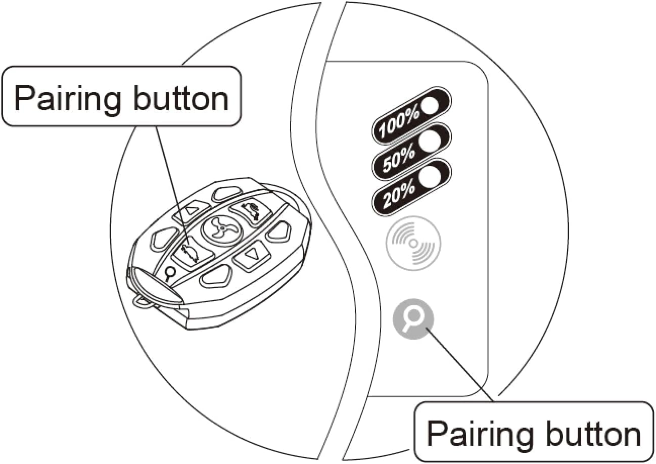 Zichen Haswing Wireless Remote Control for 50700-V18 & 50718D-V08 Bow-Mount Trolling Motor and 50706-V03 Transom-Mount Trolling Motor