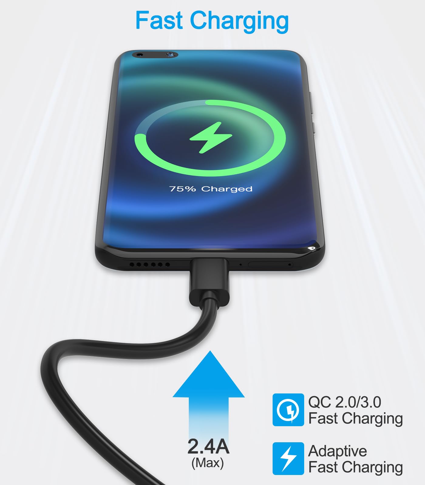Micro USB Cable 6ft Long Android Charger Cable for Samsung Tablet Charger Cord with USB C Adapter Fast Android Phone USB Charging Cord for Samsung