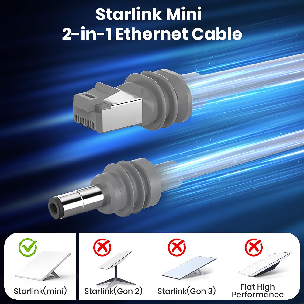 XTAR Starlink Mini Cable 2 in 1, 16.4FT/5M DC/USB C Charging + RJ45 Ethernet Cable for Starlink Mini Power Supply Waterproof