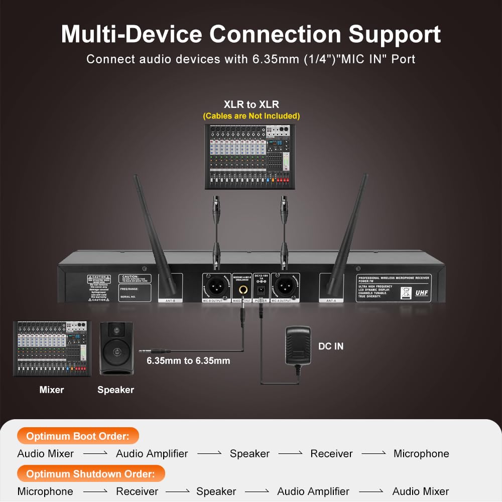 Doslnlya NG-9 UHF Dual Wireless Microphone System with 2 Handheld Dynamic Microphones, Professional Grade Anti-Interference, Two Handed Mic One Touch