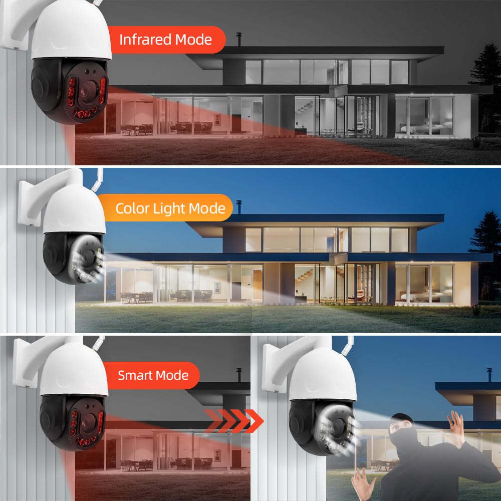 Funxwe 5MP 30X Optical Zoom Security PTZ Camera, WiFi 2.4GHz 5GHz Speed Dome Wireless IP Camera, Motion Detection Auto Tracking Outdoor Color Night