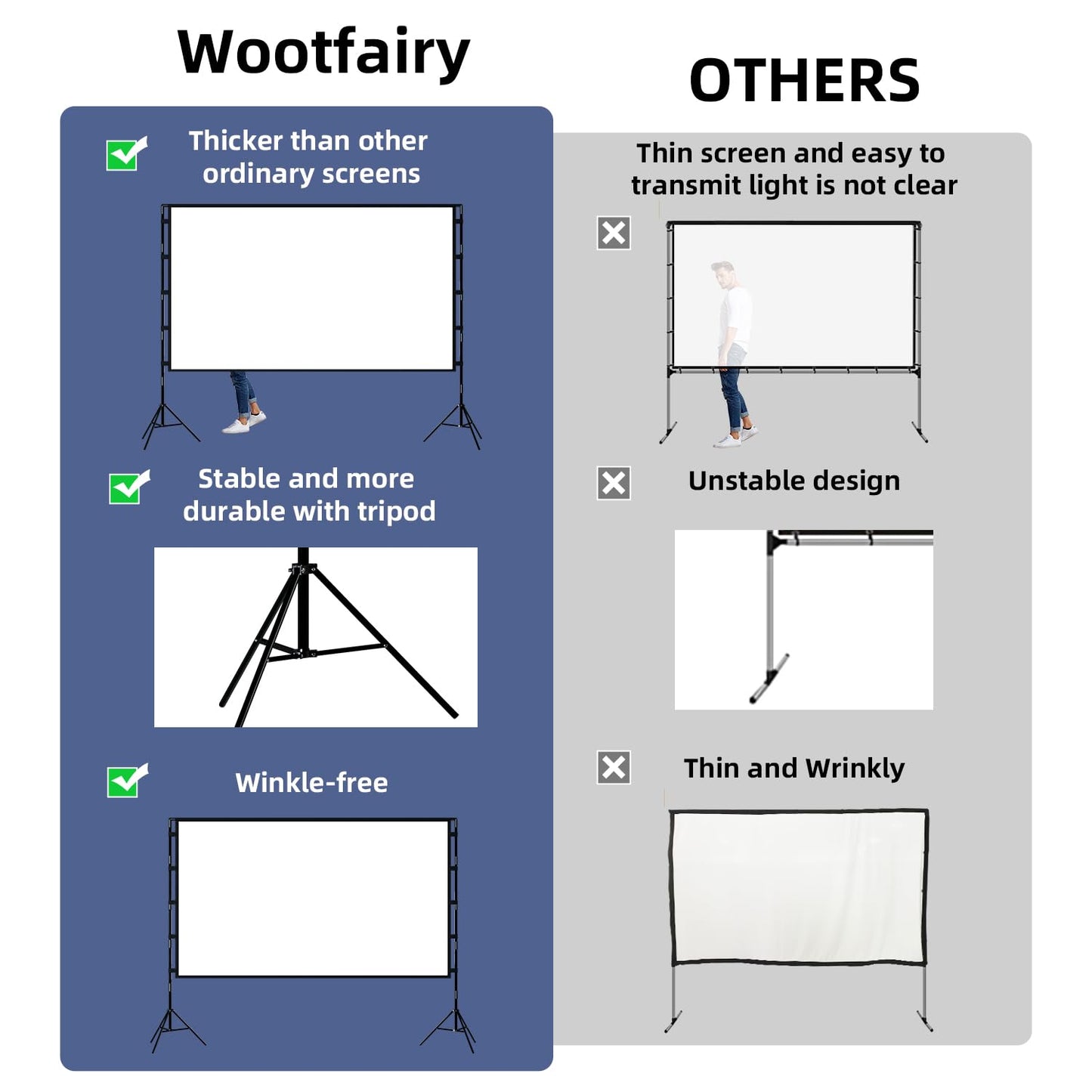 Projector Screen with Stand, Wootfairy 100 inch Foldable and Portable Projection Screen 16:9 4K HD Rear Front Wrinkle-Free Movie Screen with Carry Bag
