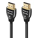 AudioQuest 1.5m Pearl 48 2.1 HDMI Cable - 8K/10K Ultra HD, Gaming, High-Speed, 48Gbps, HDR, eARC