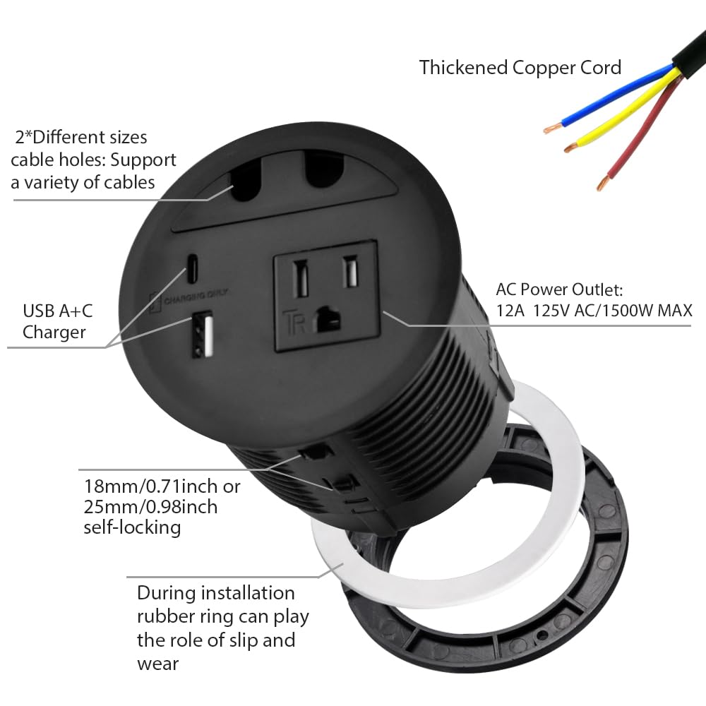 Desktop Power Grommet with 33W USB-A+C Fast Charge & AC Outlet | 4.5FT Cord Recessed Power Outlet for Conference Rooms, Office Tables, Furniture