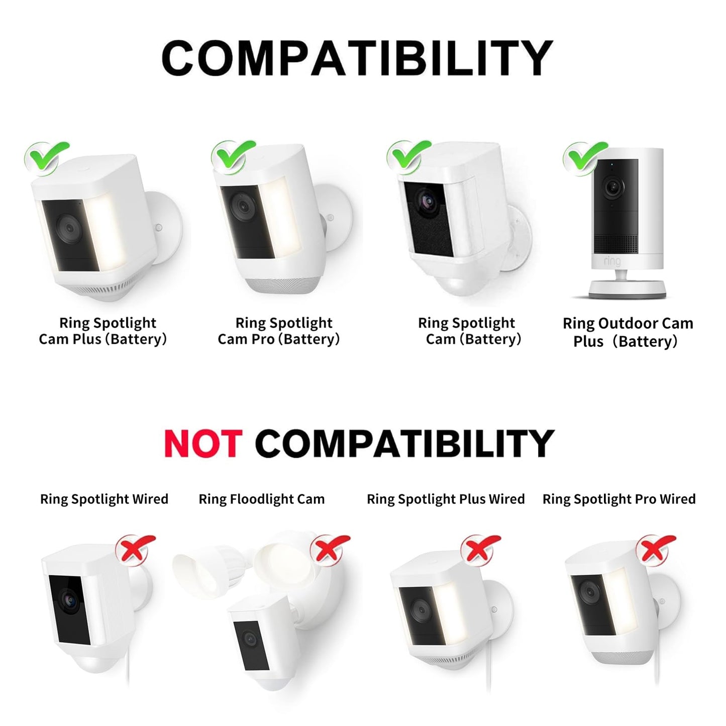 ALERTCAM Security Wall Mount for Ring Spotlight Cam Battery and Ring Spotlight Cam Plus/Pro (Battery), 360° Adjustable Indoor/Outdoor Mounting Bracket
