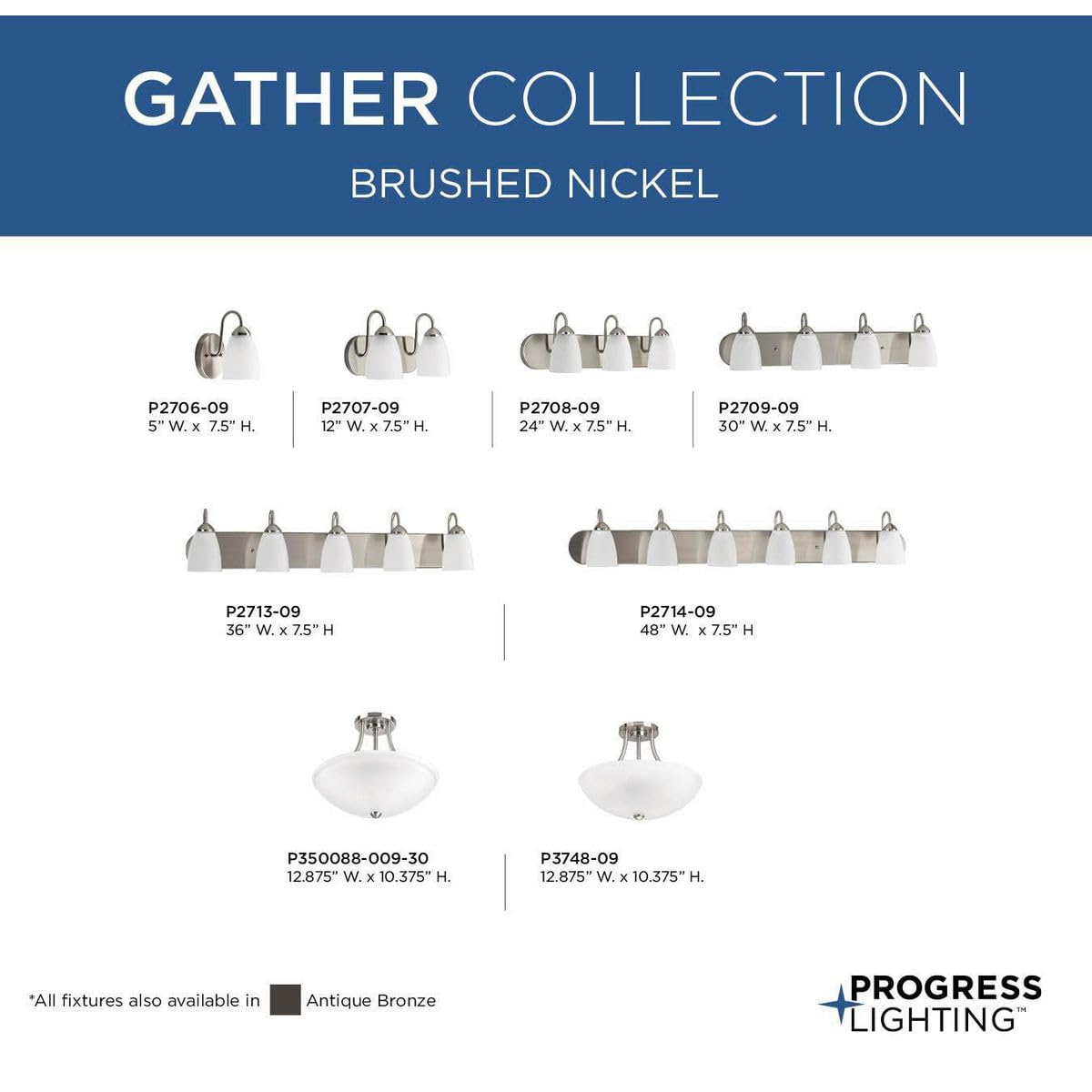 Progress Lighting Gather Collection 2-Light Etched Glass Traditional Bath Vanity Light Brushed Nickel