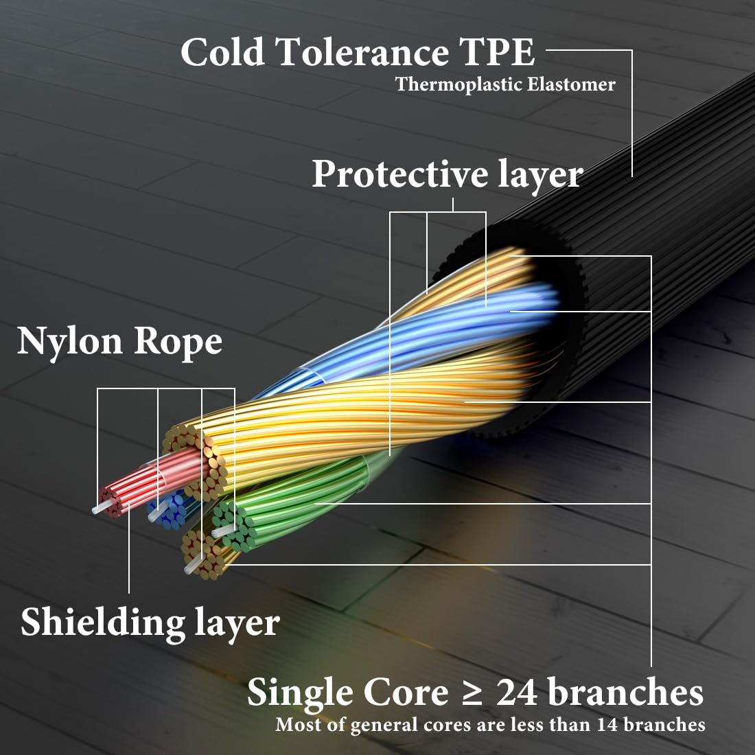 GEEKRIA Audio Cable with Mic Compatible with Bose Around-Ear AE2, AE2i, AE2w Cable, 2.5mm Aux Replacement Stereo Cord with Inline Microphone…