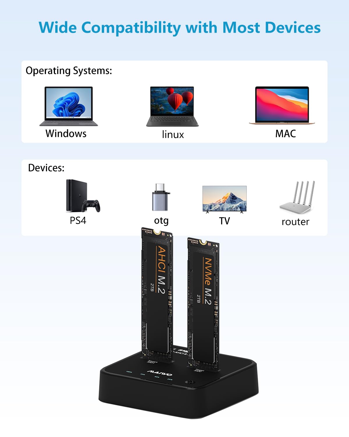 MAIWO MacBook AHCI (M Key B&M Key) SSD NVMe Duplicator, USB3.2 Type-C 20Gbps M.2 Clone Docking Station, Compatible with M.2 SSD 2230/2242/2260/2280