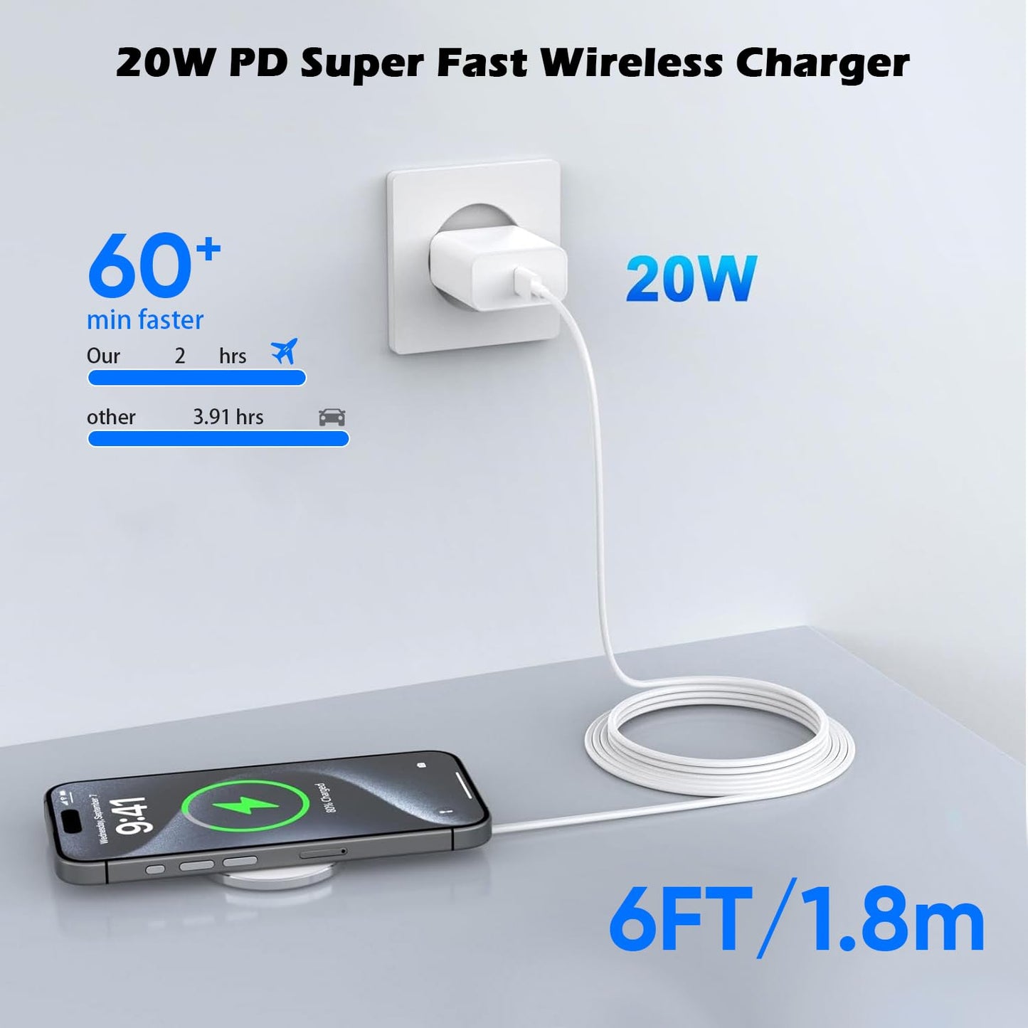 Magnetic Charger for iPhone 17,Mag-Safe Fast Wireless Charging 2Pack 15W 6Foot Magnetic Apple Charger Pad with 2Pack USB C PD Fast Charging Block