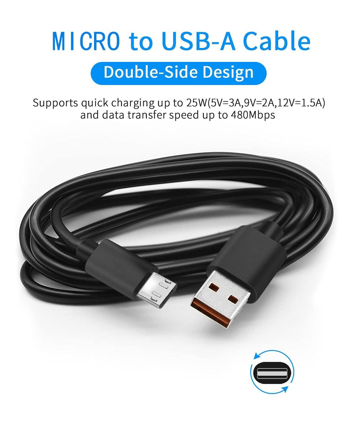 USB Fast Charger Charging Cable Compatible with for Anker Soundcore Life Q20, Anker Soundcore 2, Mini, Flare Mini Wireless Headphone Speakers -5ft
