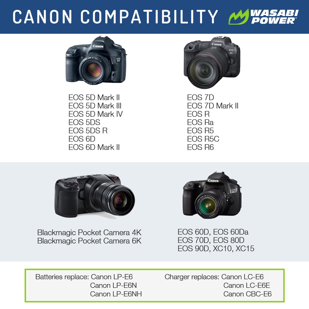 Wasabi Power LP-E6, LP-E6N Battery (2-Pack) and Charger for Canon EOS 5D Mark II/III/IV, 5DS, 5DS R, 6D, 6D Mark II, 7D, 7D Mark II, 60D, 70D, 80D