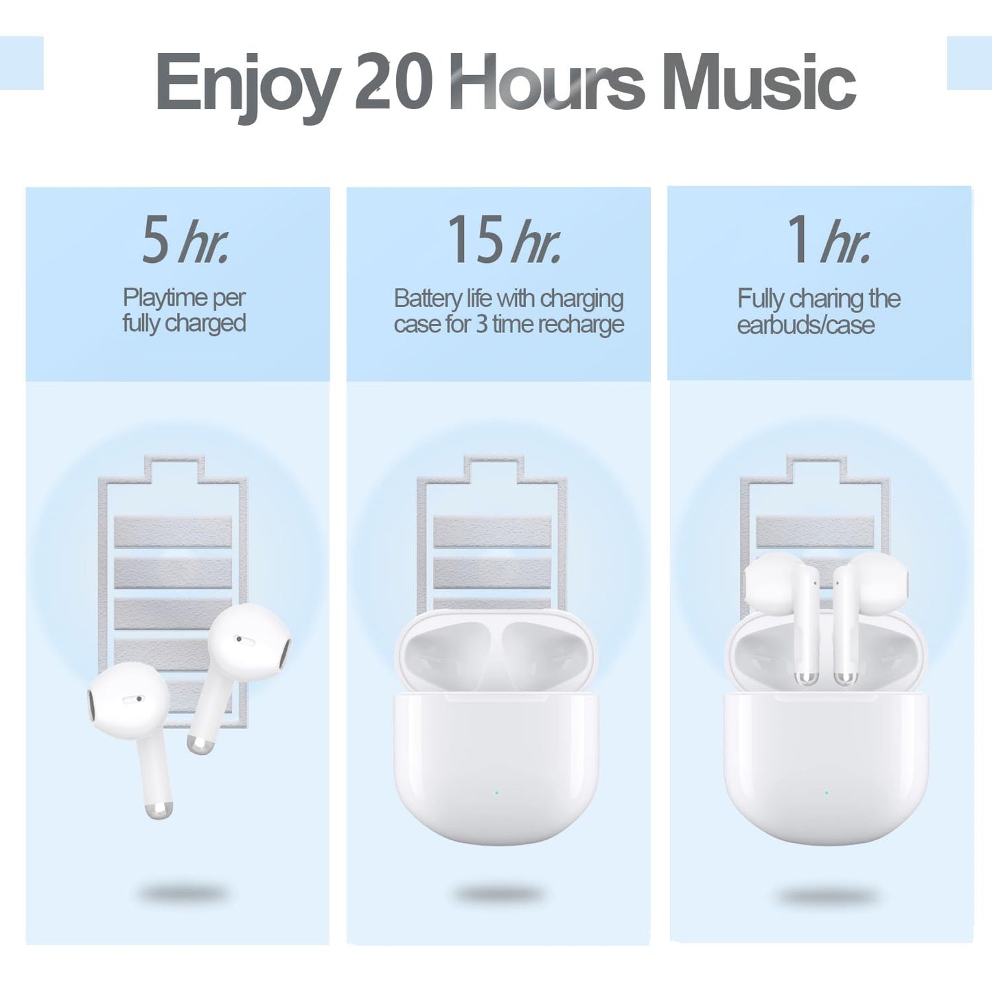 IDAKODU Wireless Ear Buds Airpods Pro, Bluetooth Headphones with Charging Case Included, Over 30 Hours of Battery Life, Effortless Setup…