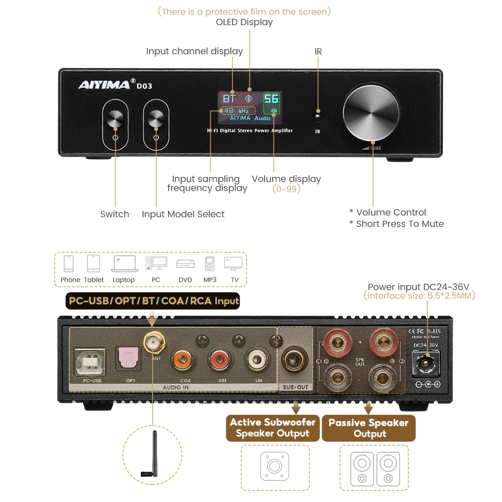 AIYIMA D03 Bluetooth 5.0 DAC Amplifier 150 Watt x 2 Stereo HiFi 2.1 CH Digital Sound Amplificador 24Bit/192kHz Class D Power Amp USB Coaxial Optical