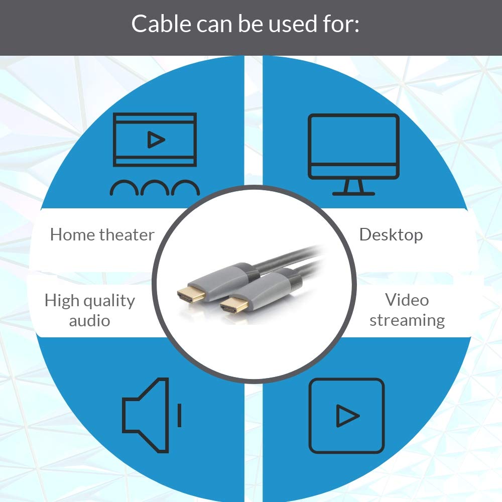 35ft (10.7m) C2G Plus Series Select Standard Speed HDMI™ Cable with Ethernet 1080p - In-Wall CL2-Rated