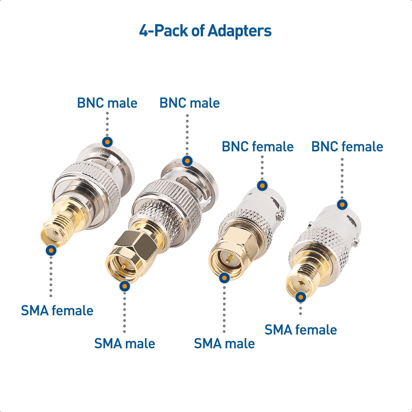 Cable Matters 4-Pack SMA to BNC Adapter Kit, SMA to BNC Gender Changer and Connector Adapter Kit