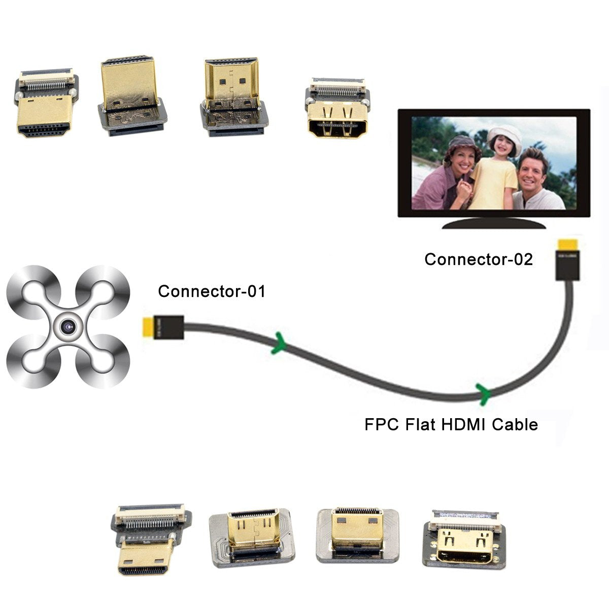 JSER CYFPV HDMI Type A Male Connector Down Angled 90 Degree for FPV HDTV Multicopter Aerial Photography
