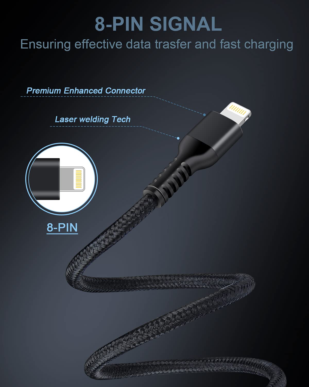 Car Phone Charger Lightning Cable Fast Charging Cargador for iPhone 14 13 12 Pro Max Mini 11Pro 10 SE X XR XS XS Max 8 7 6 Plus, Apple Lightening…